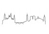 Sticker skyline fantome