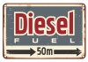 Sticker essence diesel