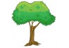 Sticker arbre