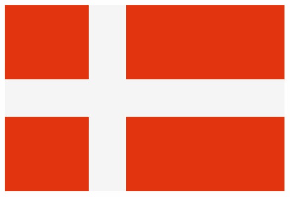 Sticker drapeau Danemark