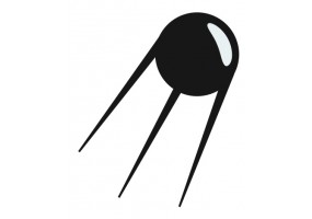 Sticker Planète